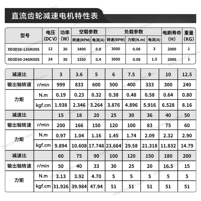 For 30W Motor 12V24V Small DC Motor Gear, Deceleration Low Speed Forward and Reverse Micro Adjustable Speed