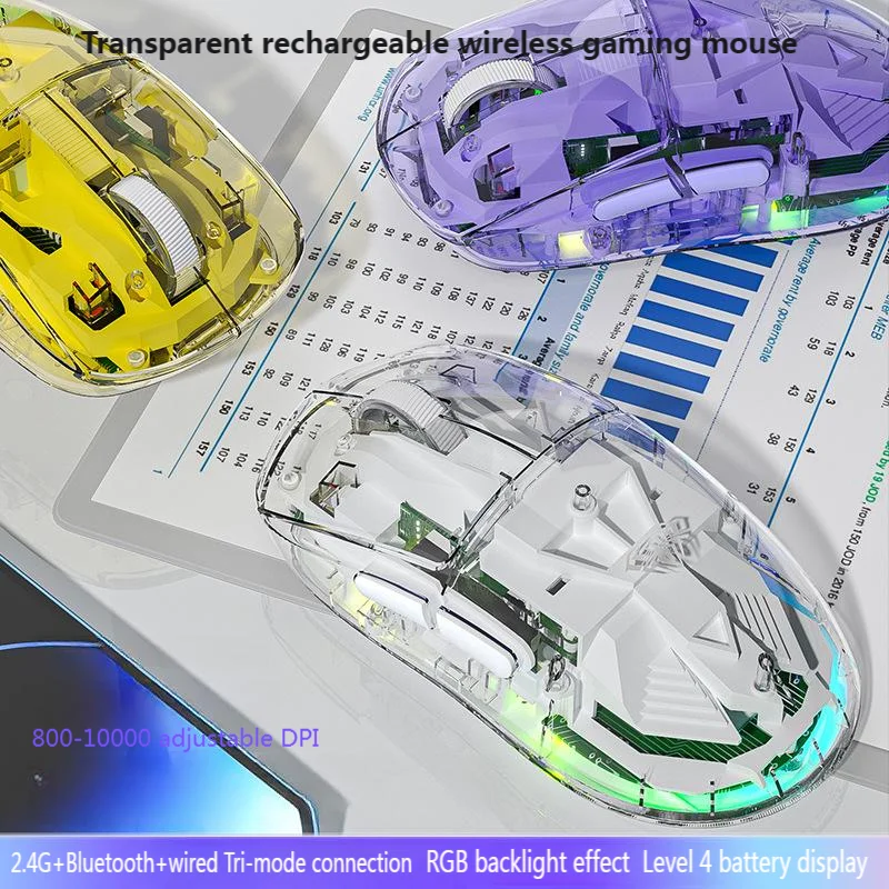 

Transparent Wireless Gaming Mouse 2.4G+Bluetooth+Wired Tri-Mode RGB Backlight Rechargeable Mice 10000DPI Battery Level Display