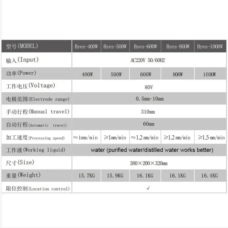 

1000W high-frequency electric pulse wire cutting machine for wire cutting and automatic removal of broken wires