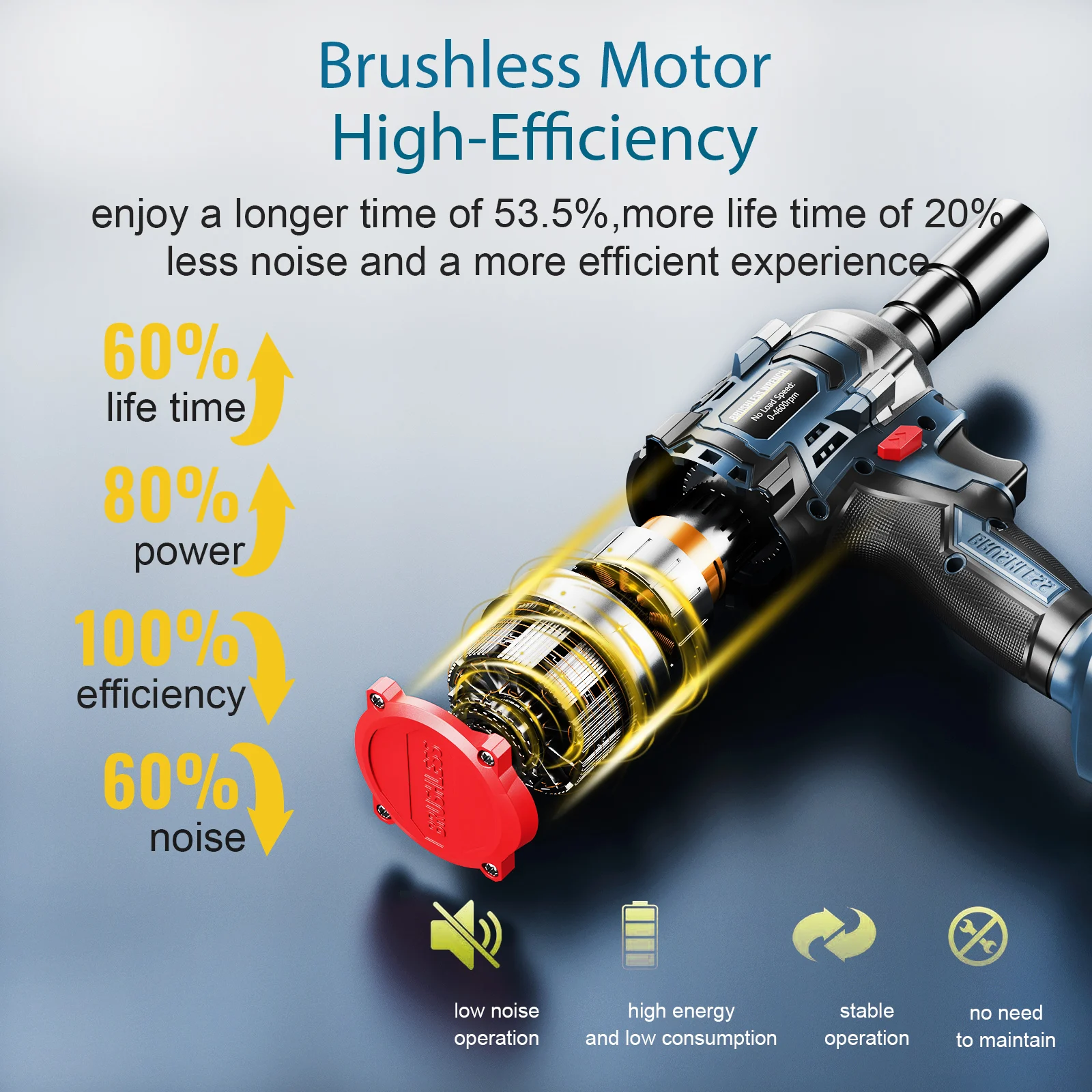 CONENTOOL 21V Cordless Impact Wrench Driver Set, 1/2” Brushless, 620Nm, with 6.0Ah Battery, Electric Impact Gun for Car and Home