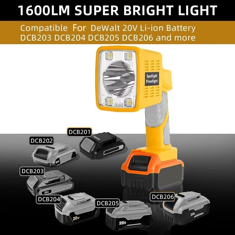 

LED Flashlight for DEWALT 18V Lithium Battery 18W Work Light for Camping, Car Repairing, Emergency and Job Site Lighting