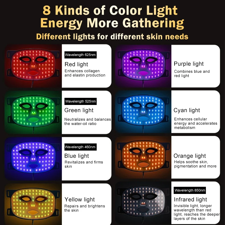 Handheld silicone LED face mask (listing 6425), view 5