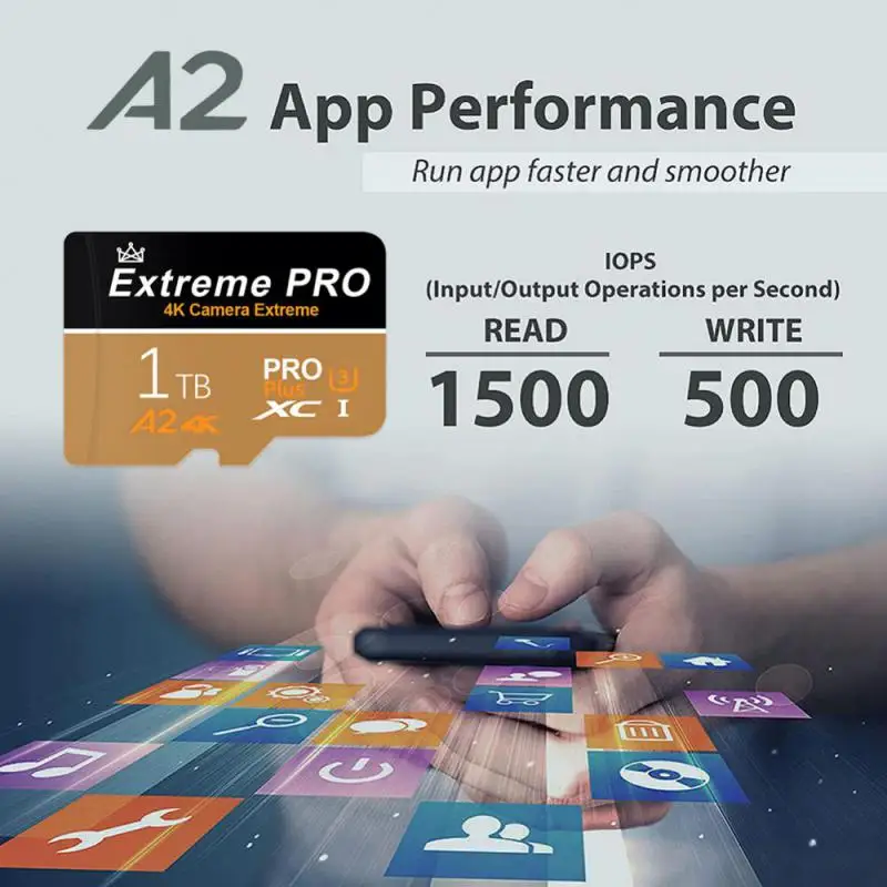 2TB 1TB SD Card 512GB 4k Micro Memory Card 128GB 256GB 1TB High Speed Class10 mini SD Flash Card for mobile phones/PC/Cameras