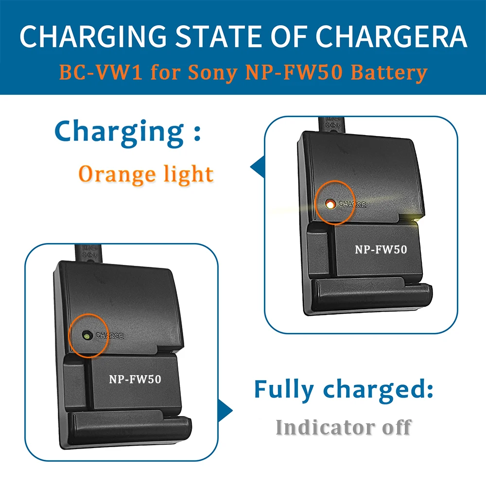 BC-VW1 Battery Charger for Sony A7S A5000 NEX-7 NEX-5C NEX3 RX10 A6000 A5100 A6300 A7R2 A7M2 5TL 5C Camera NP-FW50 Battery