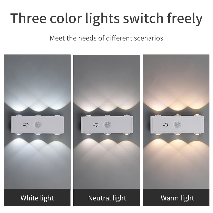Rechargeable LED Spotlight Wall Light with Motion Sensor Magnetic Night Light for Hallway Closet Stairs Party Bedroom Decoration