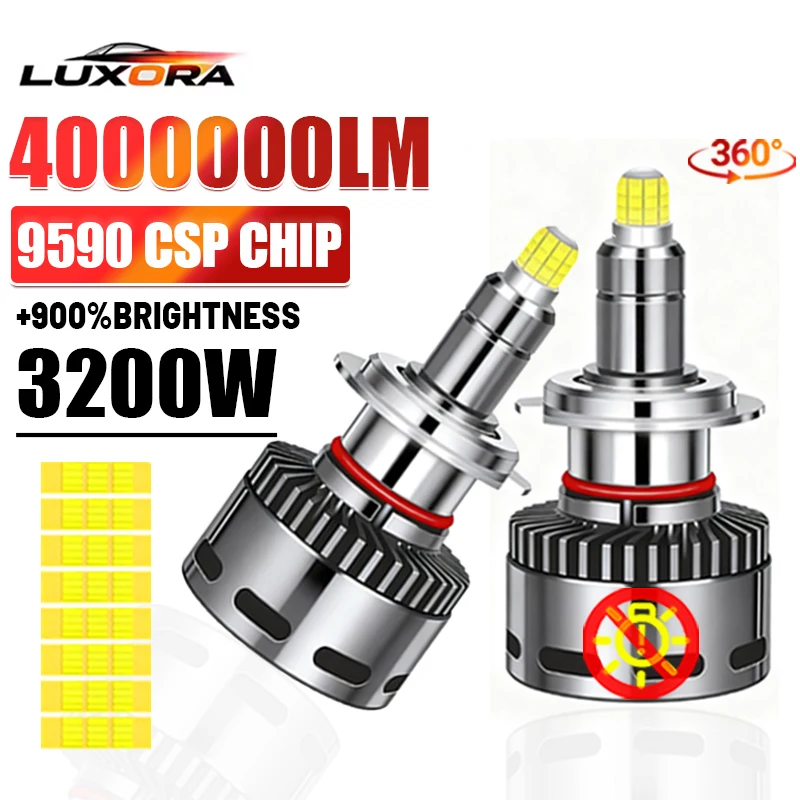 

3200 Вт 360 H7 светодиодные лампы для фар Canbus 4000000LM для автомобиля Turbo 3D H11/H8/H9/9005/9006/H1/HB3/HB4 светодиодные автомобильные лампы 6000K 12 В
