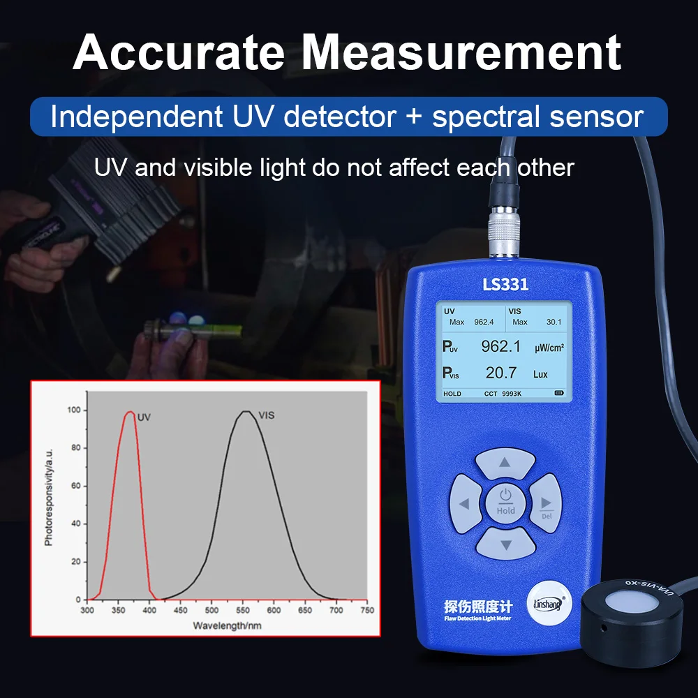 Black Light Meter Digital 365nm UV Radiometer White Light Lux Meter High Precision for Flaw Detection Lamp LS331
