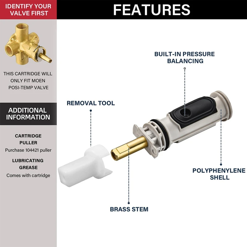 LICG-1222 vervangende cartridgeset voor Moen Positemp-kranen met één handgreep, compatibel met Moen douche en badkuipdouche