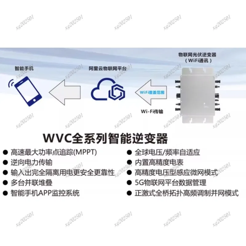 IP66 Waterproof MPPT Solar Micro-Inverter - 800W Single/Three-Phase for Residential Commercial PV Systems
