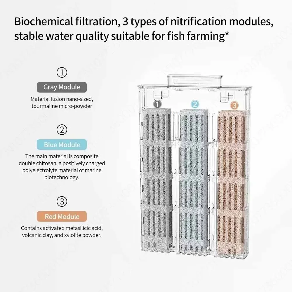 Mijia Smart Tank Filter Accessories 2
