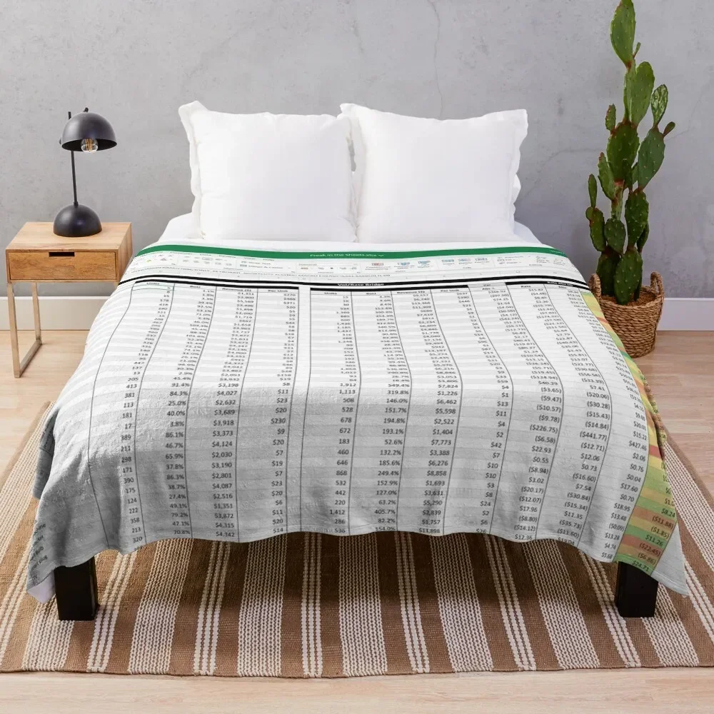 

Freak in the Sheets Meme for Power Users that Excel (bedding themed) Throw Blanket Soft Cozy Blanket for Pet Kids Adults