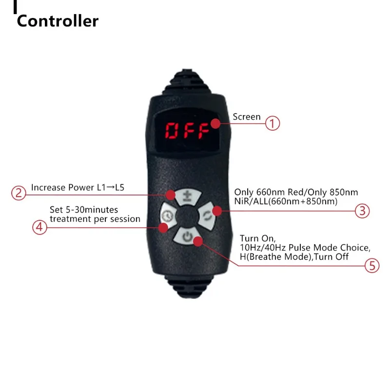 Red Light Physiotherapy Shoes Simple Slippers Warm Thermotherapy Heating Shoes 5-speed Remote Control Shoes