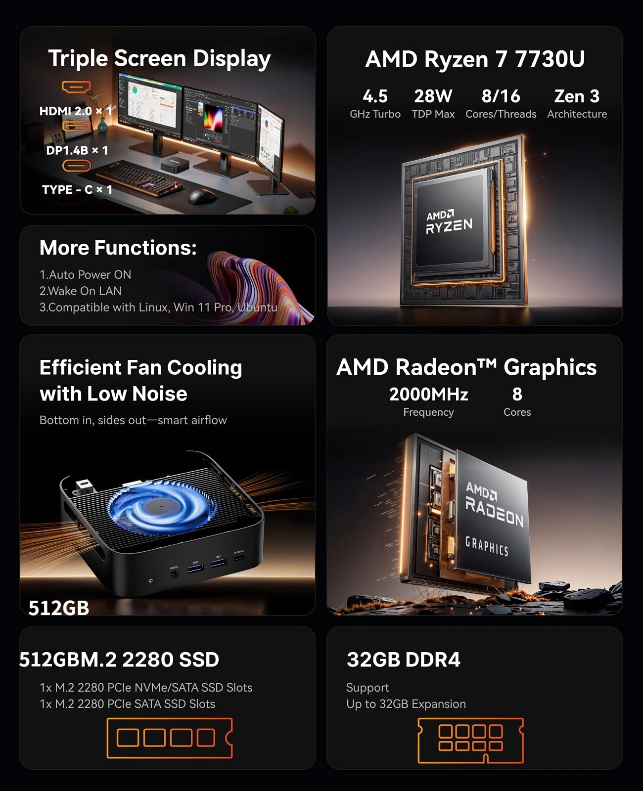 Thumbnail 3 - #7 Latest Mini PCs Offers