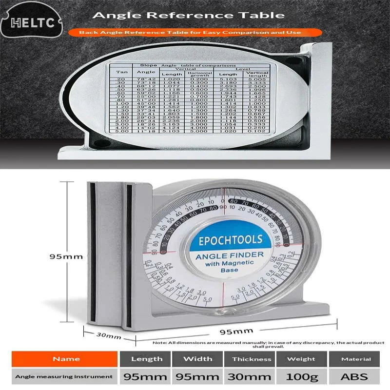 Magnetic Angle Find…