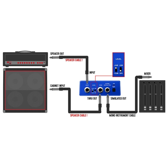 NUX Solid Studio (NSS-5) IR & Power Amp Simulator comes with 8 speaker  cabinet simulations offers three power tube models - AliExpress