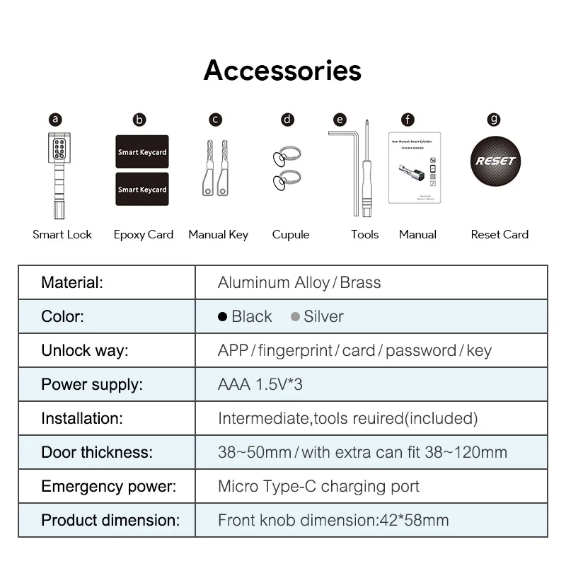 New Adjustable 5 Unlock Methods TUYA TTLock APP Fingerprint Password Digital RFID Card Cylinder Smart Door Lock for Home Hotel