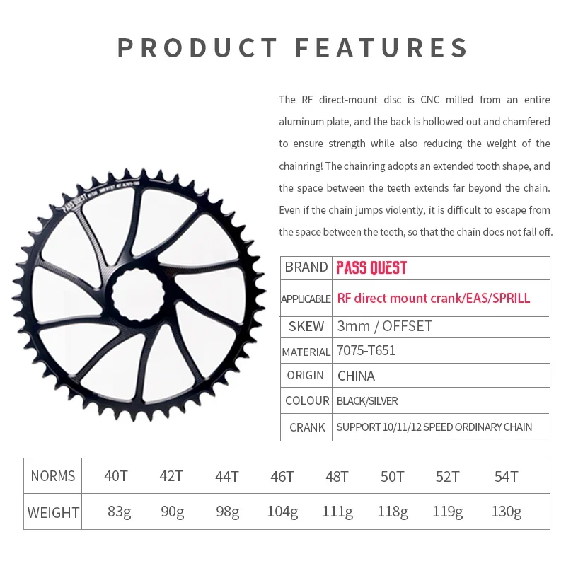 Pass Quest Race Face (3Mm Offset) Rond Smal Breed Kettingwoord 40-54T