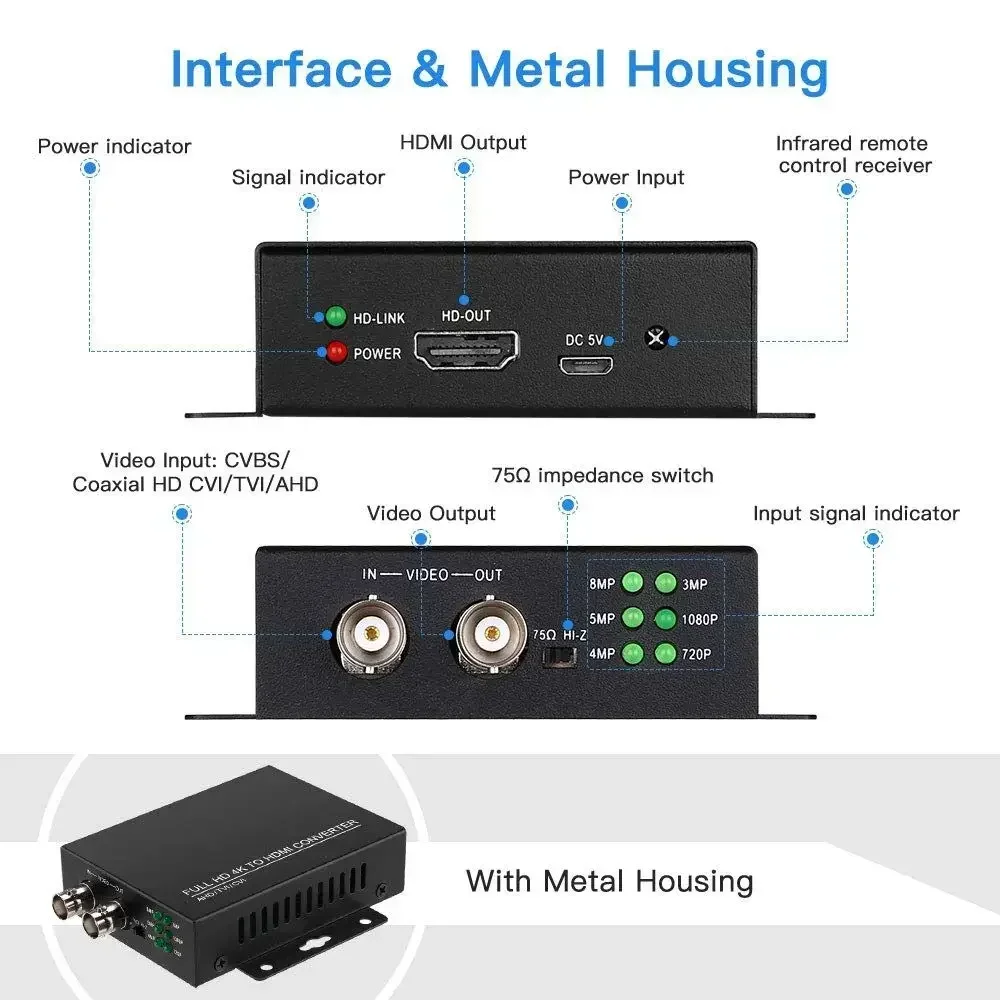 PEGATAH 8MP / 4K TVI to HDMI 비디오 컨버터 박스: 5MP, 4MP, 3MP, 1080P 및 720P CCTV 카메라 (TVI/AHD/CVI/CVBS) 지원
