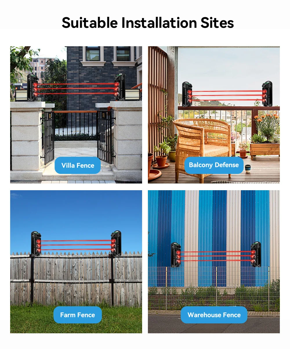 Meian Focus Wired Dual/Triple Infrared Beam Sensor, IP65 Waterproof Infrared Barrier Detector, Infrared Barrier for Villa Farm