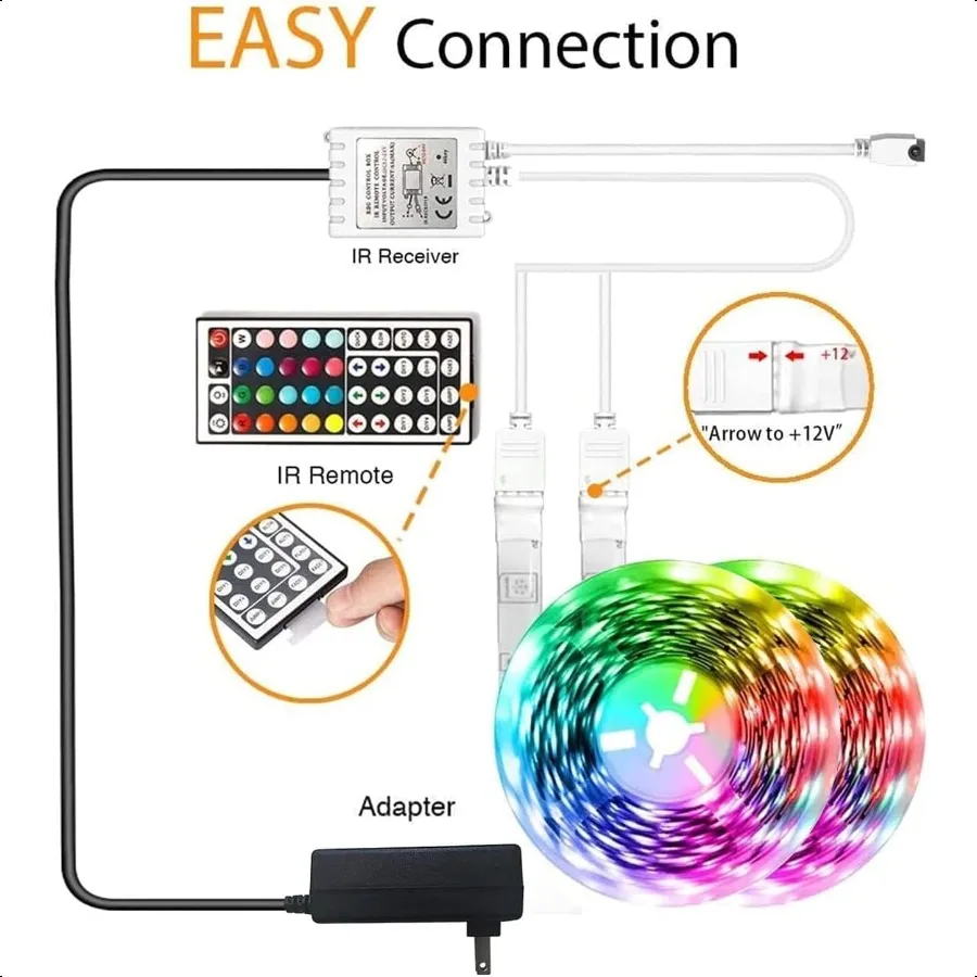 65.6FT Led Lights for Bedroom 5050 Color Changing Led Strip Lights with 44Key Remote and 12v Power ply Led Lights Strip for Hom