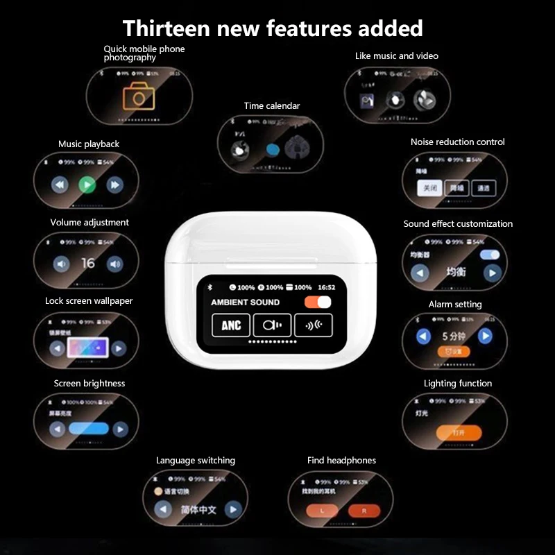 Thumbnail 2 - #5 New Translators Arrivals