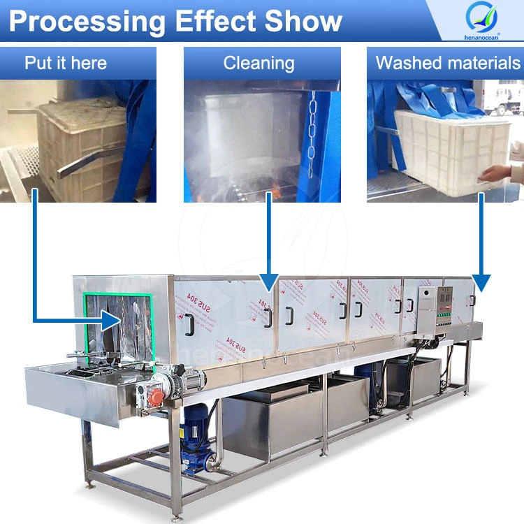 

OCEAN Industrial Tray Pallet Washer Machine Basket Clean Machine Crate Waste Bin Wash Machine