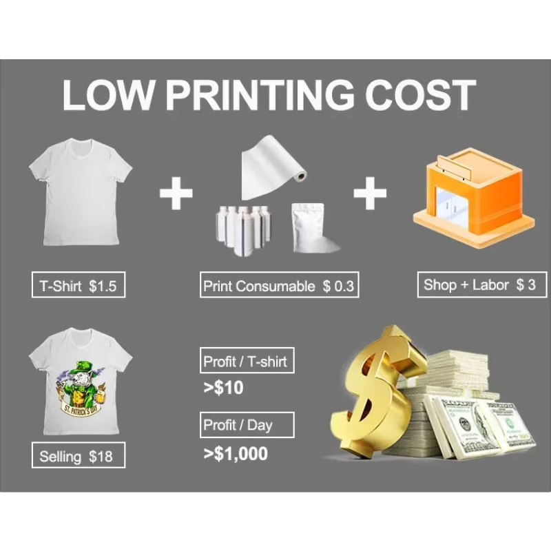 تي شيرت طابعة MSDTF متعدد الوظائف A3 A4 أبعاد الطباعة رأس الطباعة Epson Xp600 300 مم