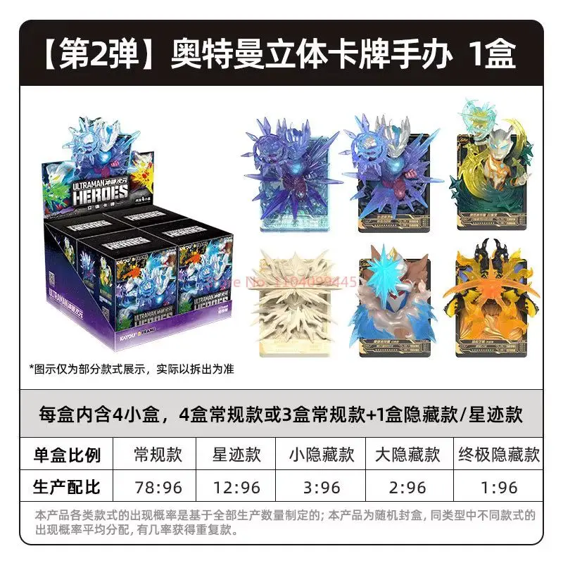 الأصلي KAYOU الترامان ثلاثية الأبعاد بطاقة سلسلة كسر من خلال الأبعاد المجلد 2 ثلاثية الأبعاد تمثال زيتا في نهاية المطاف سايرو صندوق أعمى لعبة الهدايا #6