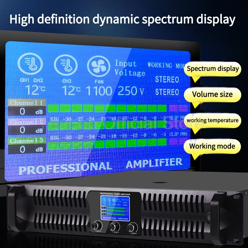 Digitaler Leistungsverstärker HIFI 2-3 Kanal Audio High Power Post Amp für Heimkino Subwoofer DJ Bühnenraum Karaoke