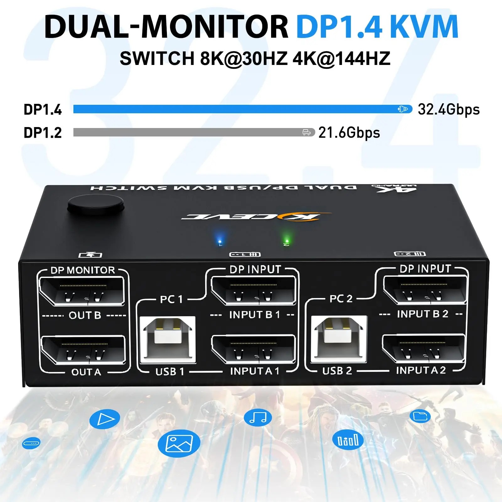 KCEVE 8K Przełącznik KVM z podwójnym monitorem, przełącznik Displayport 1.4 KVM 2 monitory 2 komputery 8K@30Hz 4K@144Hz z 4 portami USB