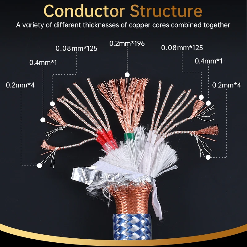 Serost StarPro HiFi Audio Sauerstofffreies Kupfer Versilbertes OFC AC-Stromkabel 9AWG US EU AU zu C7 C13 Stecker für Leistungsverstärker – Detail 3