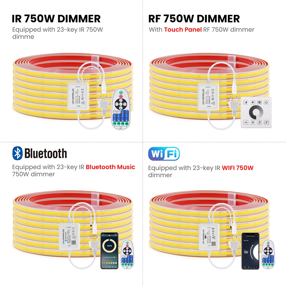 220V Dimmable COB LED Strip Light WIFI Bluetooth Wall Touch 23key Remote Control Power Kit 288LED IP67 Waterproof Flexible Lamp