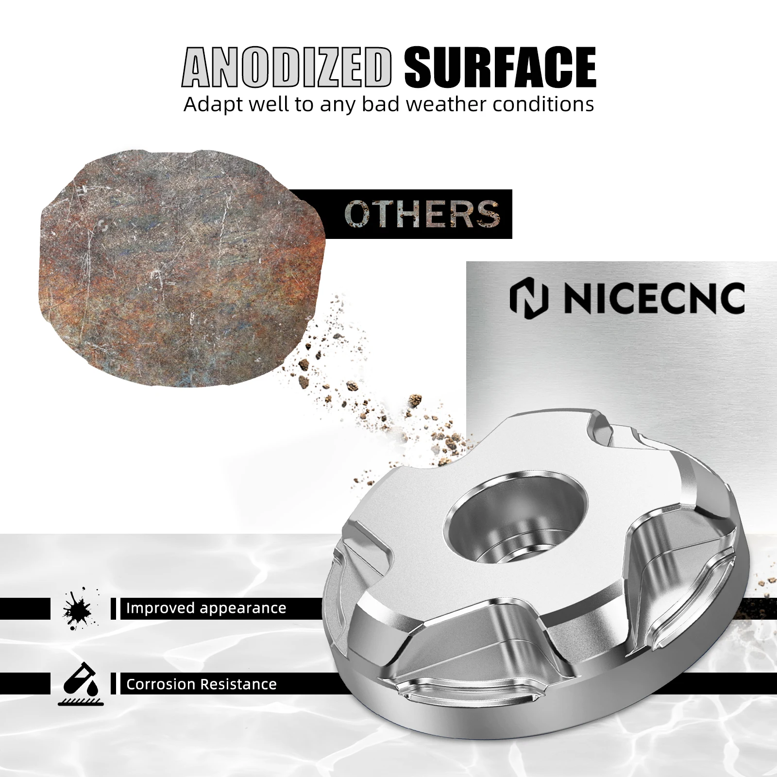 NICECNC Aluminium-Auspuffhalterungsbolzen für BMW R1250GS Adventure R 1250 GS R 1250 GS ADV 2024 2023 2022 2021 2020 2019 – Detail 22