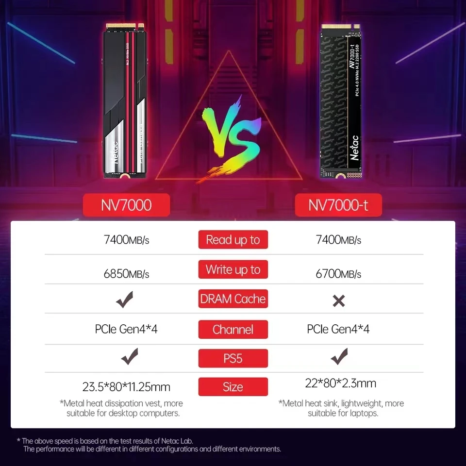 Imagem -02 - Netac-disco de Estado Sólido Interno Ssd Nvme m2 Disco Rígido Pcie 4.0x4 Apto para Ps4 Desktop Laptop m2 4tb 1tb 2tb