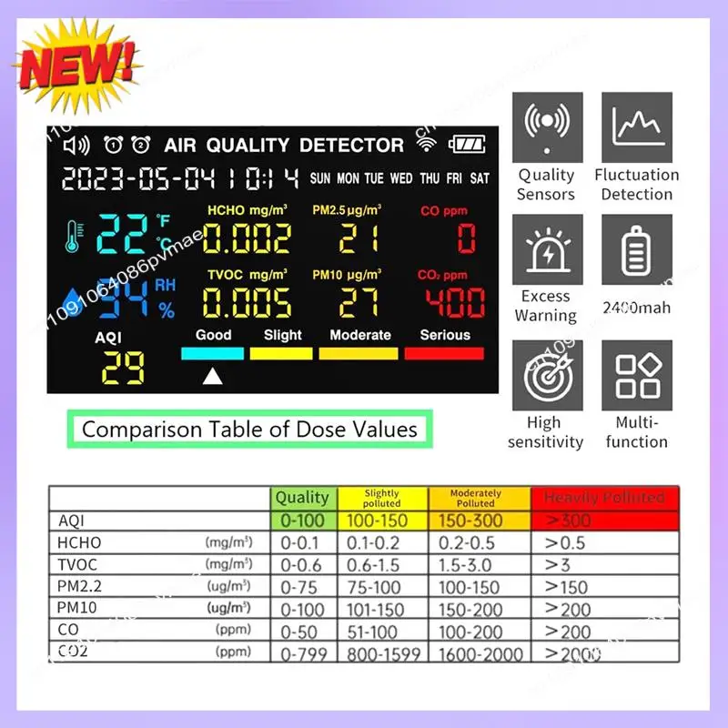Monitor de calidad del aire T24C para interiores, con visualización de fecha y hora y despertador, monitor de CO2 negro