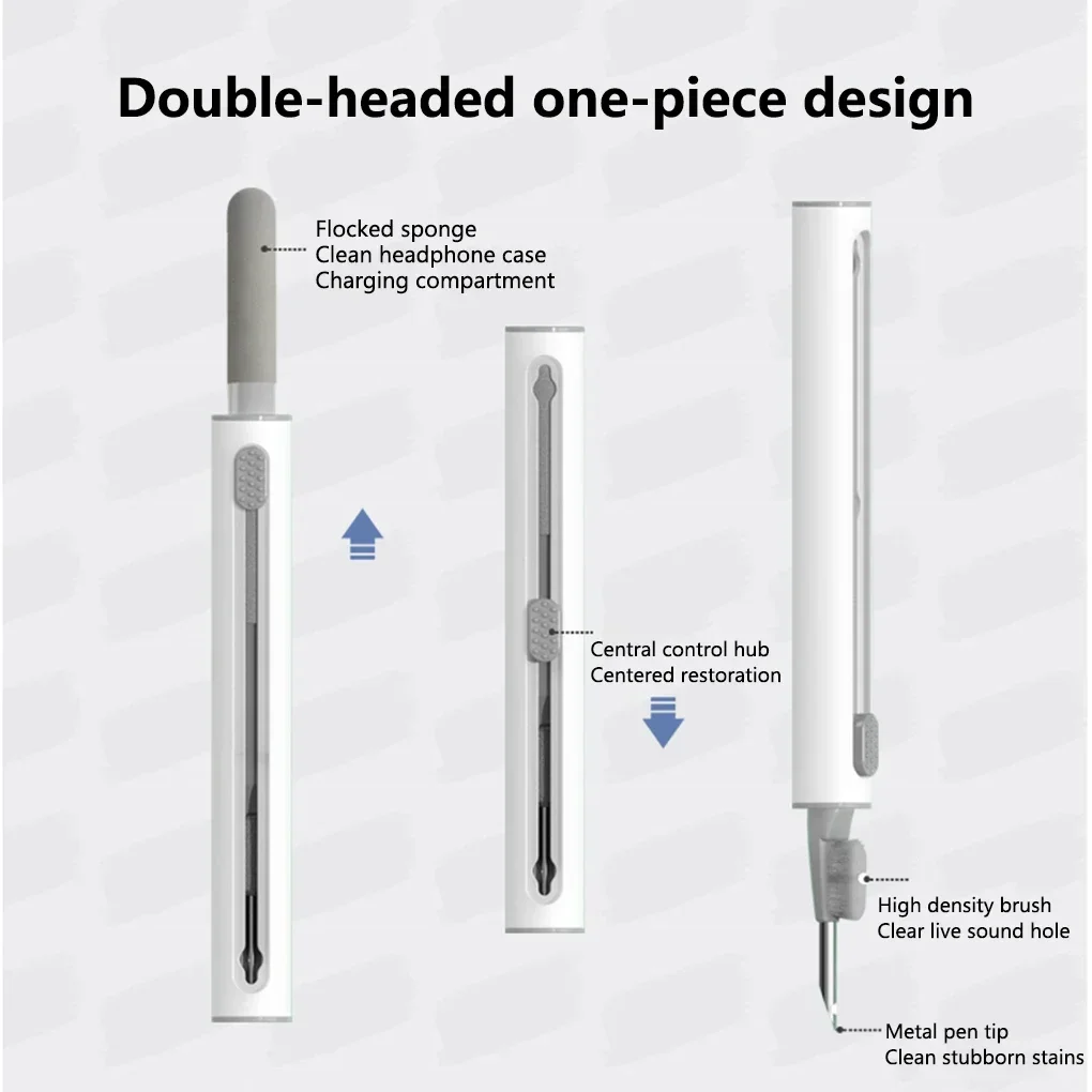 مجموعة تنظيف لسماعات Airpods Pro ، سماعات أذن بلوتوث ، قلم تنظيف لسماعات Airpods Pro 1 ، 2 ، أدوات تنظيف لهواتف iPhone ، و شاومو ، و هاواوي ، و saroa