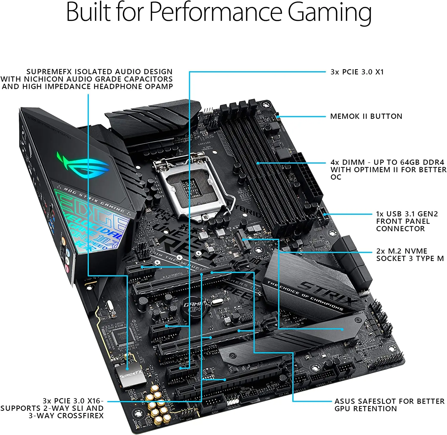 LGA 1151 Asus ROG STRIX Z390-F GAMING Motherboard DDR4 Intel 8th
