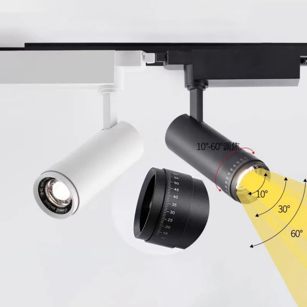 High Brightness LED Variable Zoom Spotlight for Shops, Galleries, Museums, 75 Hole Ambient Light