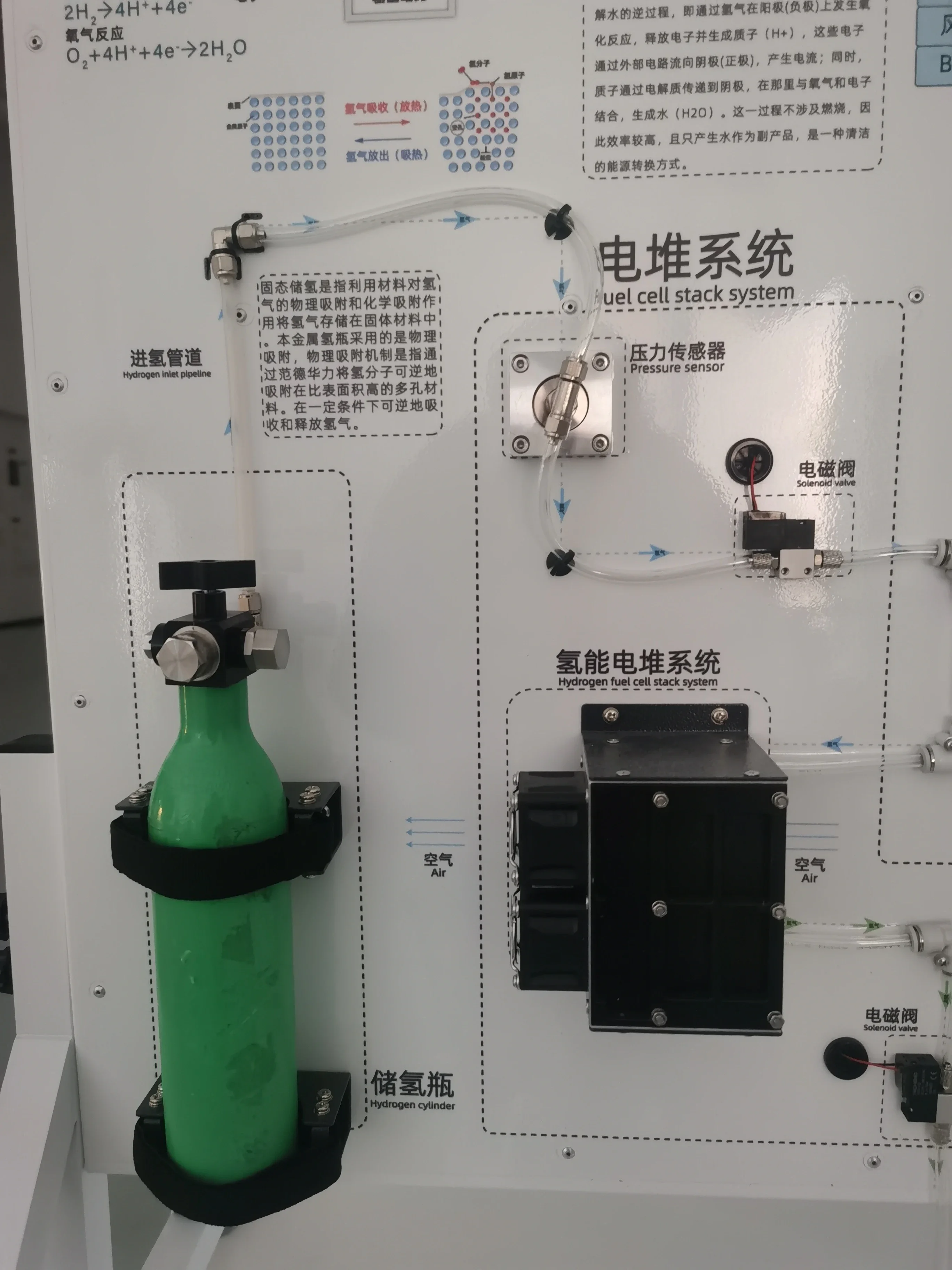 A new electric experimental device for demonstrating research to students