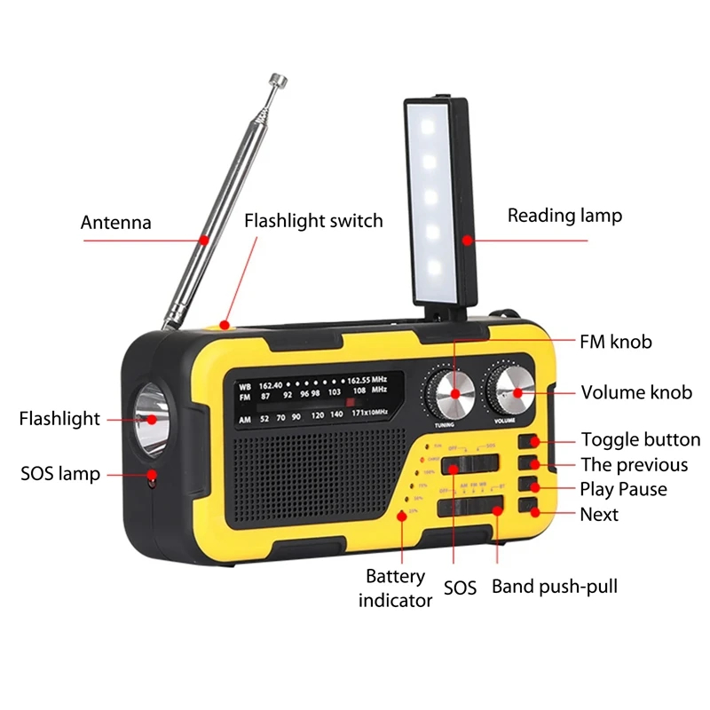 Korba ręczna światło żółte do awaryjnego odczytu radiowego USB z tworzywa sztucznego 4000Mah gniazdo Jack do słuchawek 3.5mm do plecakiem na zewnątrz