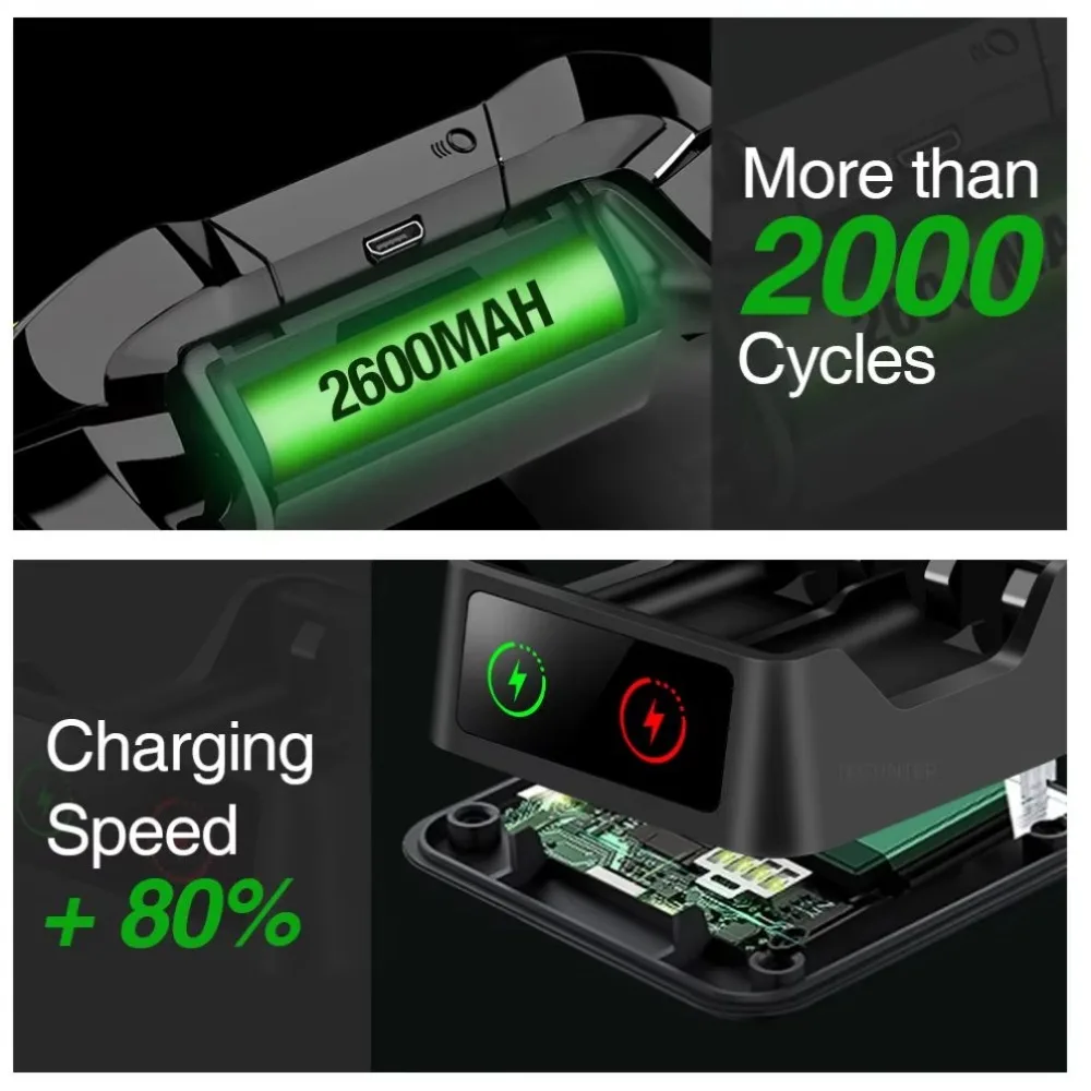 Imagem -05 - Bateria Recarregável para Xbox One Série x Controlador s Usb-c Carregador Rápido Doca de Carregamento Pcs 2600mah