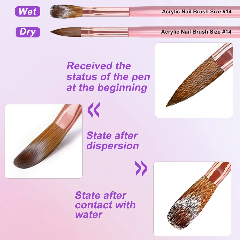 3 pçs/set acrílico escova da arte do prego 8/10/14 para escovas de aplicação em pó acrílico extensão manicure & 3d escultura desenho ferramentas do salão de beleza