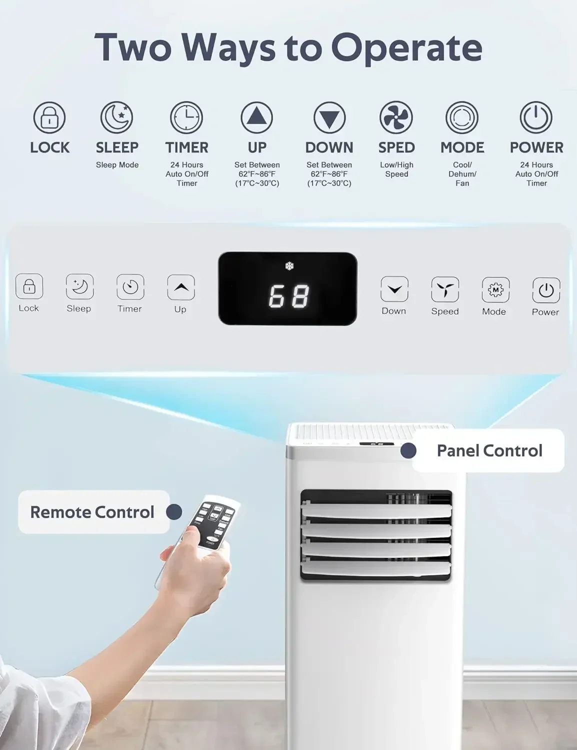 --Portable Air Conditioner Cools, Built-in Cool, Dry, Fan Modes White, For10,000 BTU Up To 450 Sq.ft