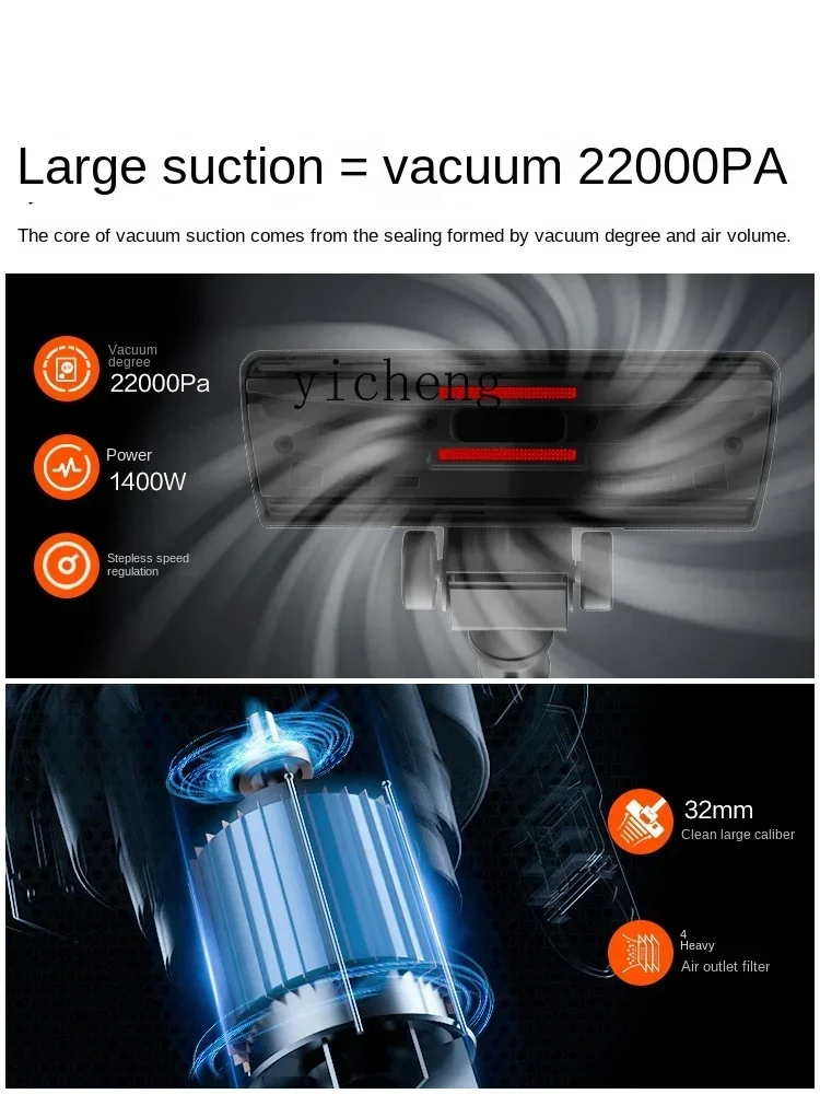 Vacuum Cleaner Household Large Suction Small Powerful Handheld Car High Power a Suction Machine Carpet
