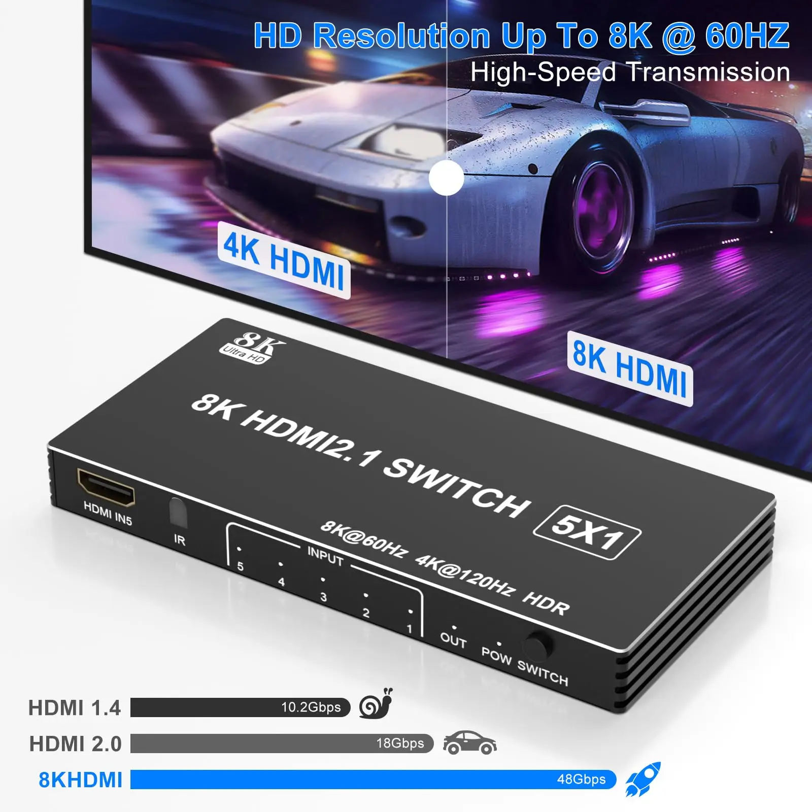 HDMI 2.1 Switch Splitter 120Hz 5-port HDMI 4K 120Hz Splitter Switcher CEC 48gbps HDR HDMI 2.1 Switch 8K with remote Dolby Vison