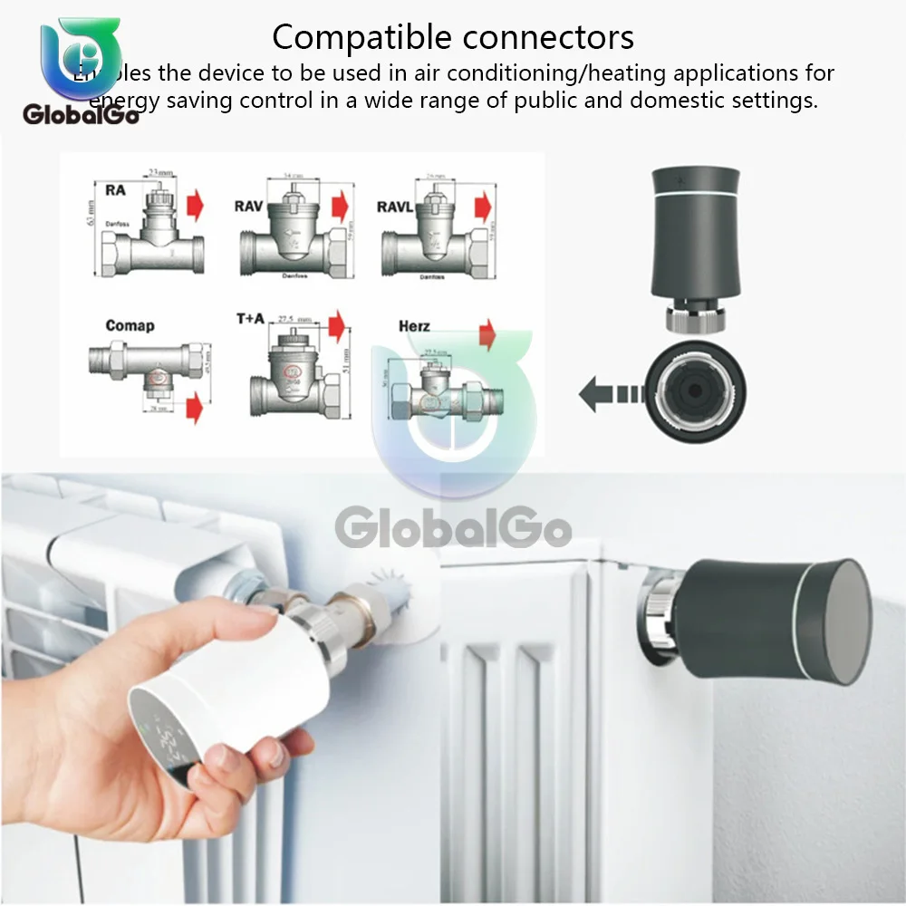 Tuya Smart Radiator Actuator Valve ZigBee TRV Smart Programmable Thermostat Temperature Heater Control