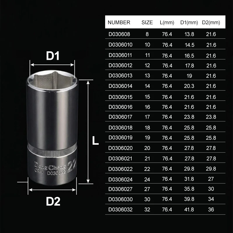 1 Stuks 1/2 "Inch Drive Lange Hex Socket Head Diepe Sockets 12.5mm Vierkant Gat Machine Auto Reparatie Ratelsleutel Tool 76mm Lengte