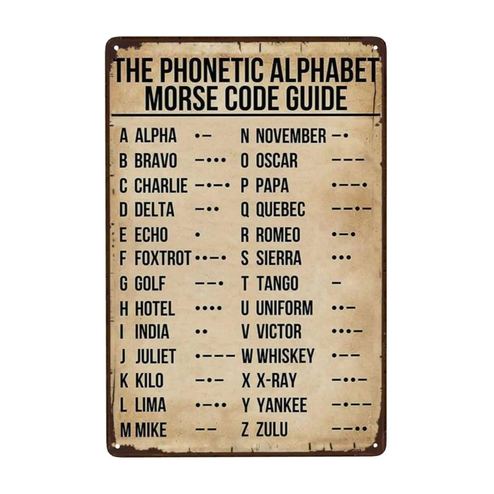 Tin Sign The Phonetic Alphabet Morse Cooe Guide Metal Poster Retro Wall Poster Metal Tin Bathroom Vintage Wall Decor Home for Ho