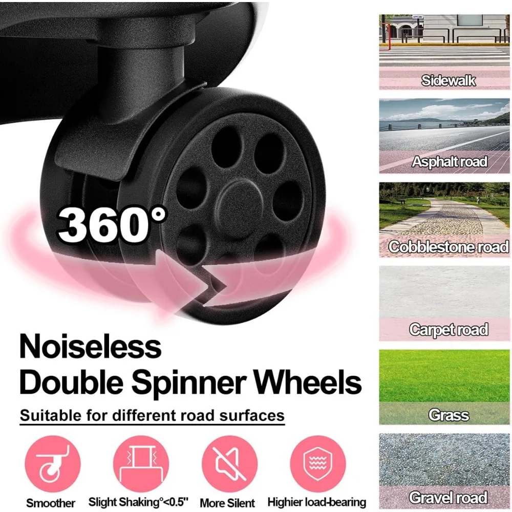 28 Inch Suitcase with 4 Universal Wheels, TSA Lock, PC+ABS Hardside, Pink, Ideal for Checked Luggage