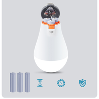 New LED Emergency Light House Outdoor USB Rechargeable Portable Emergency Light Bulb AC 85-265V 18650 Battery Camping Light